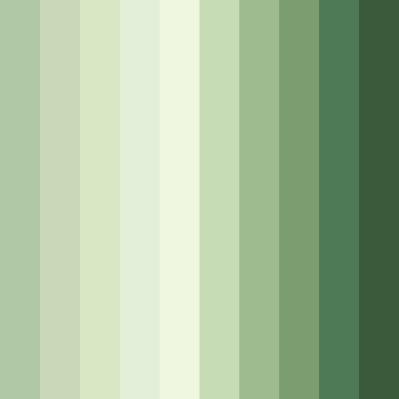 Green Rugs
